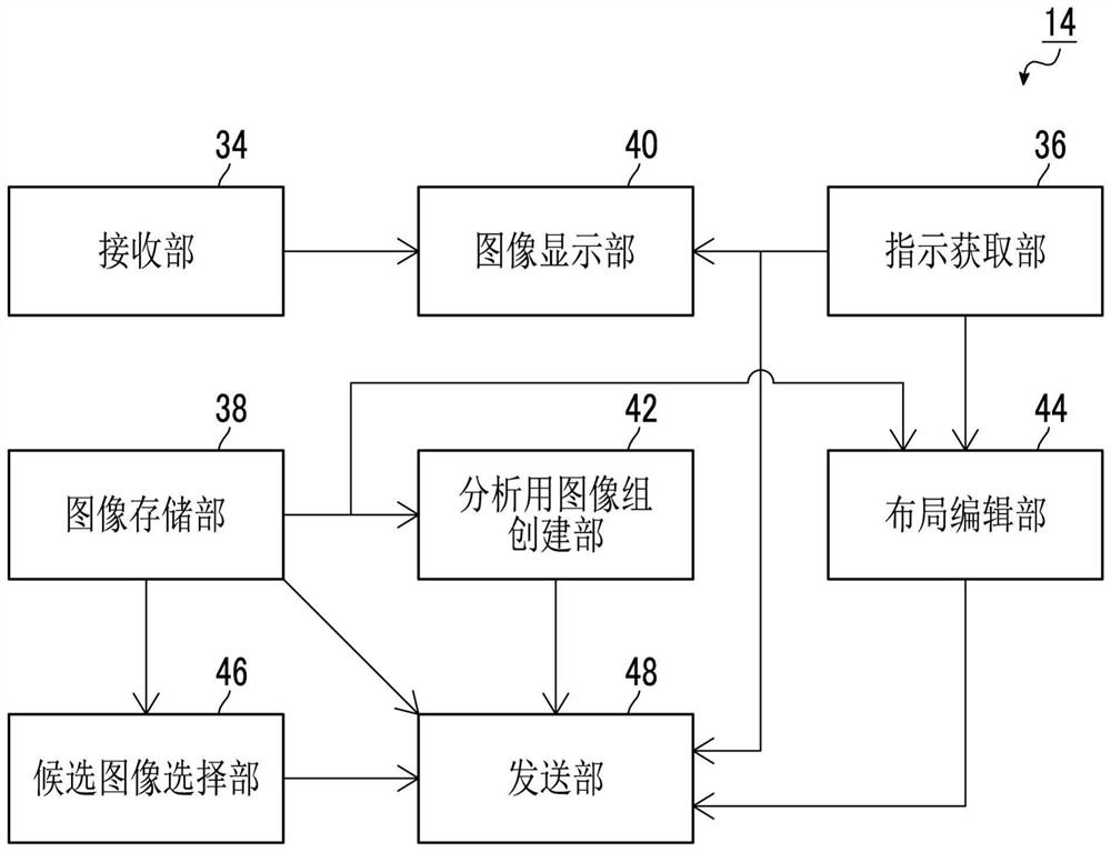 Image processing apparatus, image processing method, and recording medium