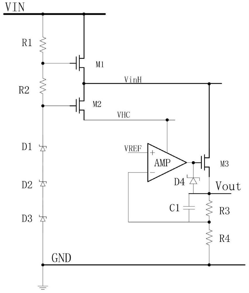 High-voltage LDO (Low Dropout Regulator) circuit with clamping current limiting function