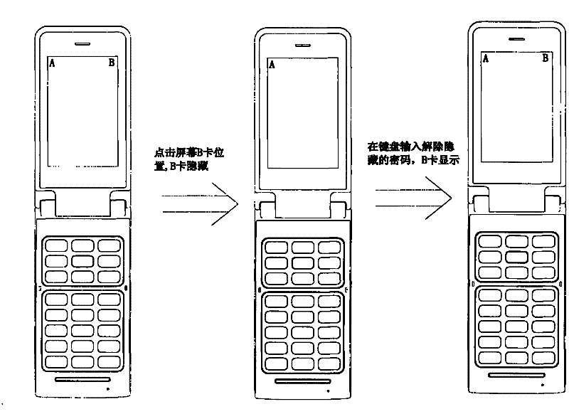 System and method for realizing single-card hiding in dual-card dual-standby mobile phone