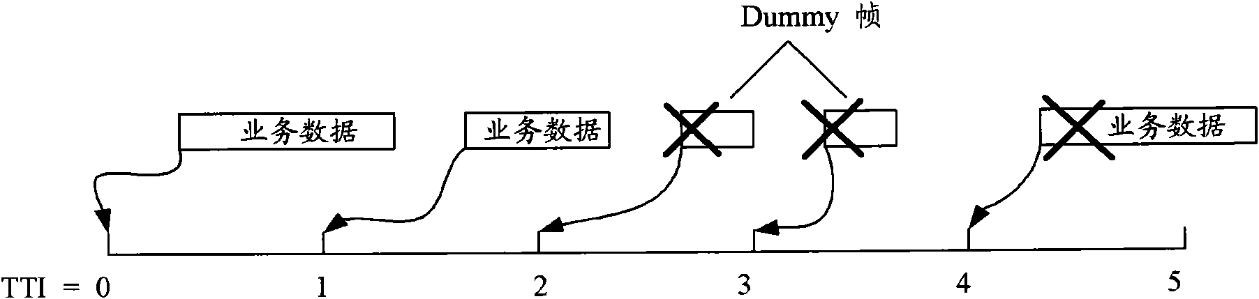 Synergistic method for element locations of multimedia broadcast multicasting services