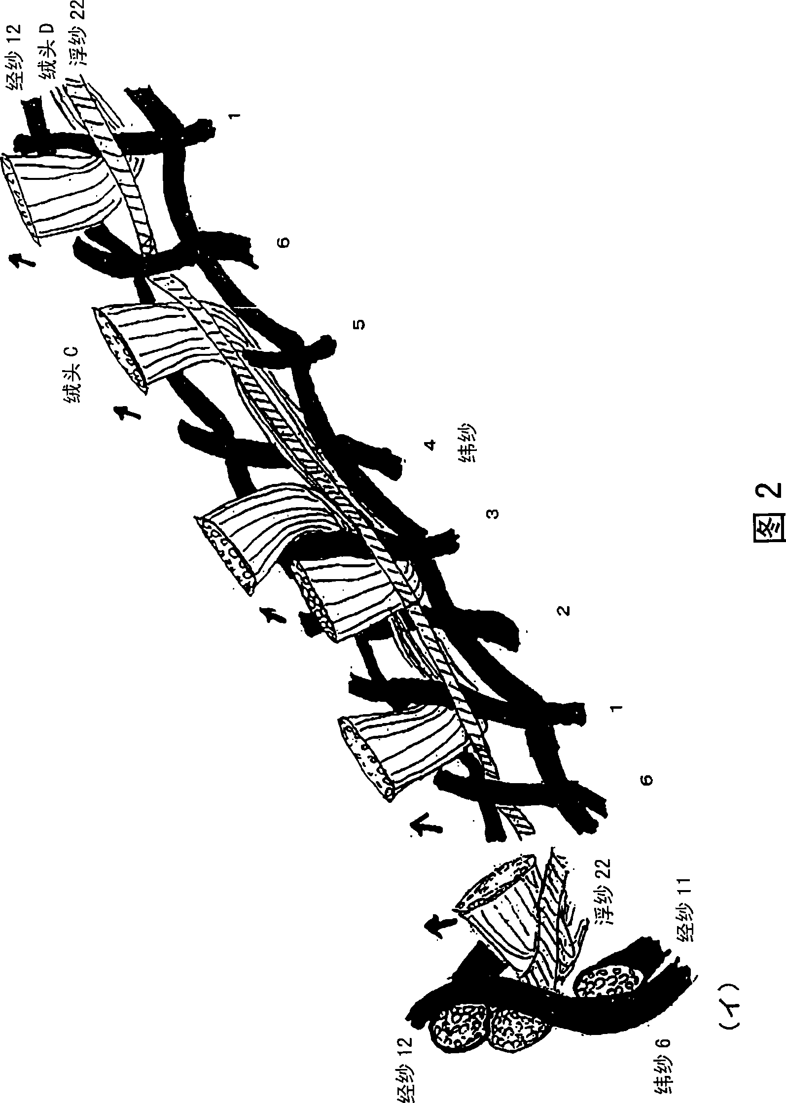 Rubbing cloth material for producing liquid crystal panel