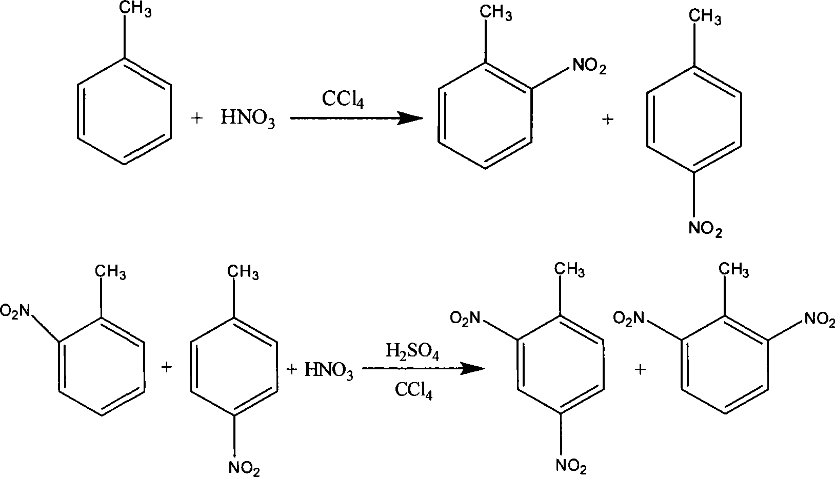Method for producing civil dinitrotoluene
