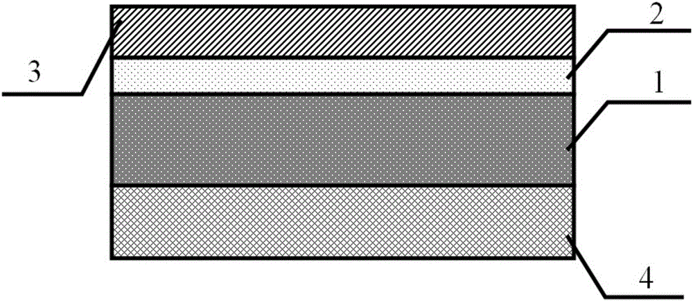 Intelligent screen pasting film and preparing method thereof