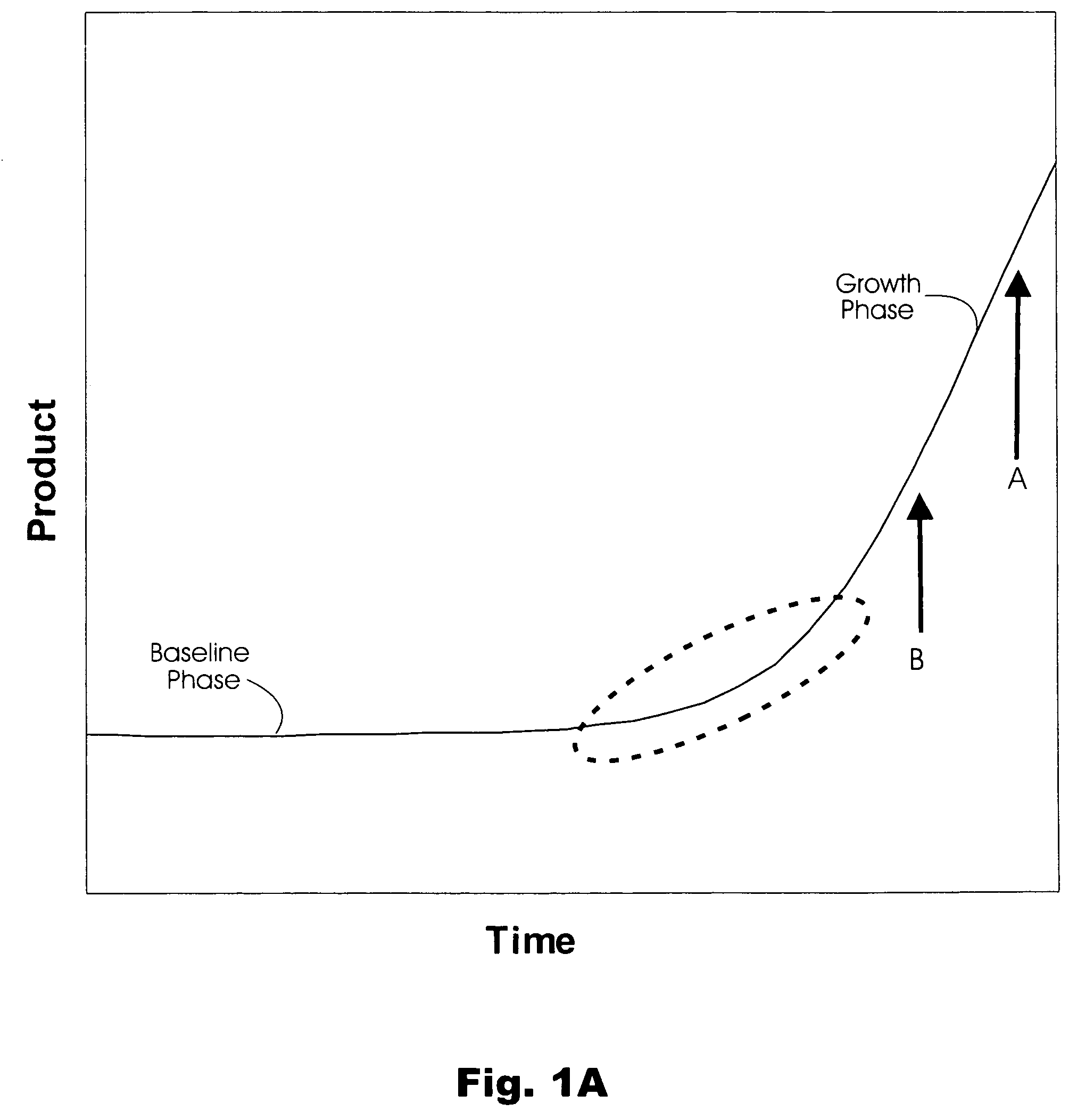 Method and algorithm for quantifying polynucleotides