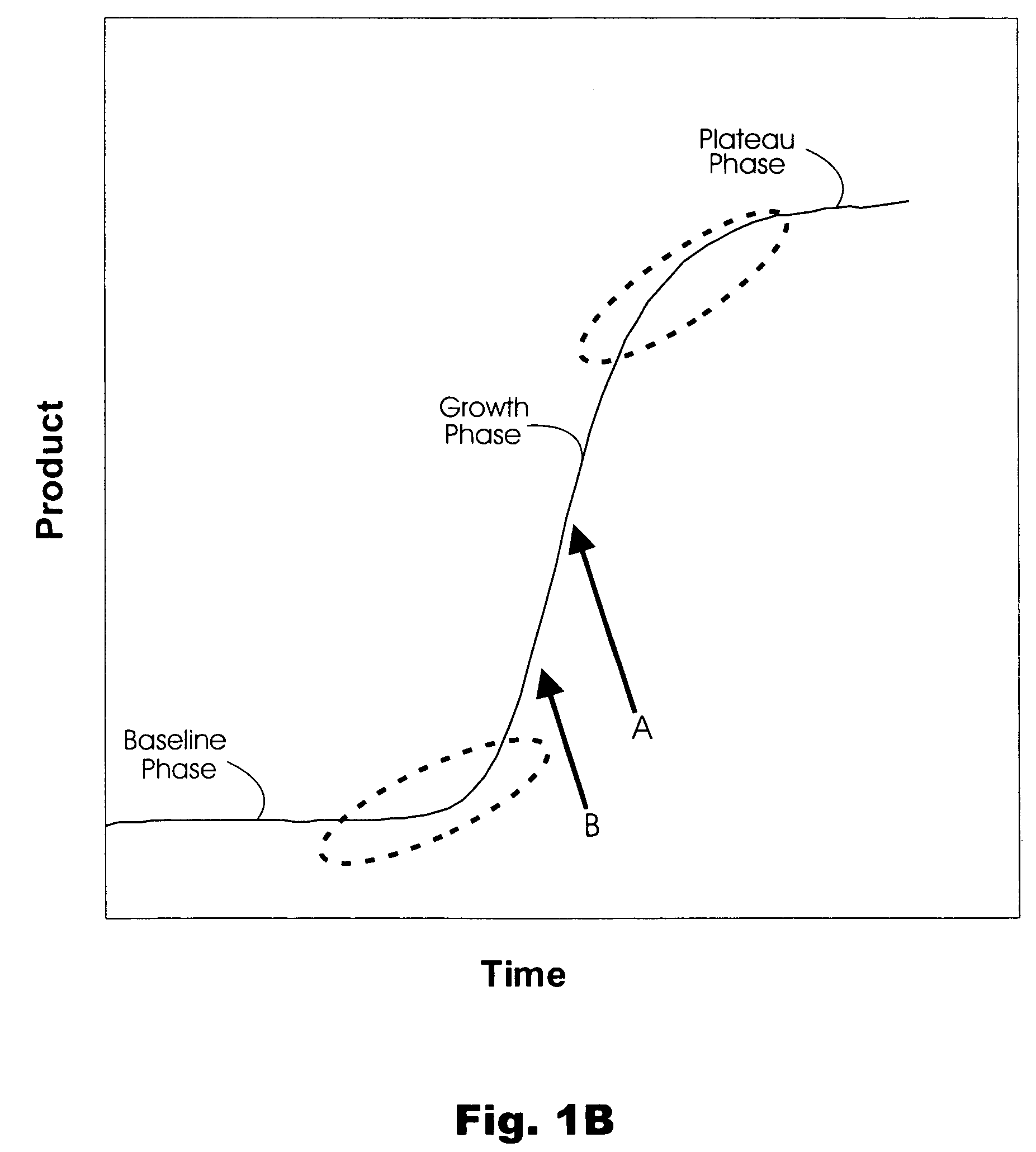Method and algorithm for quantifying polynucleotides
