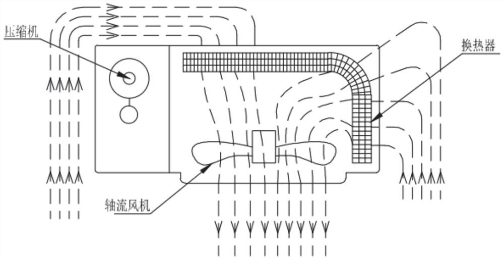 High-speed air-out narrow-facade air conditioner outdoor unit