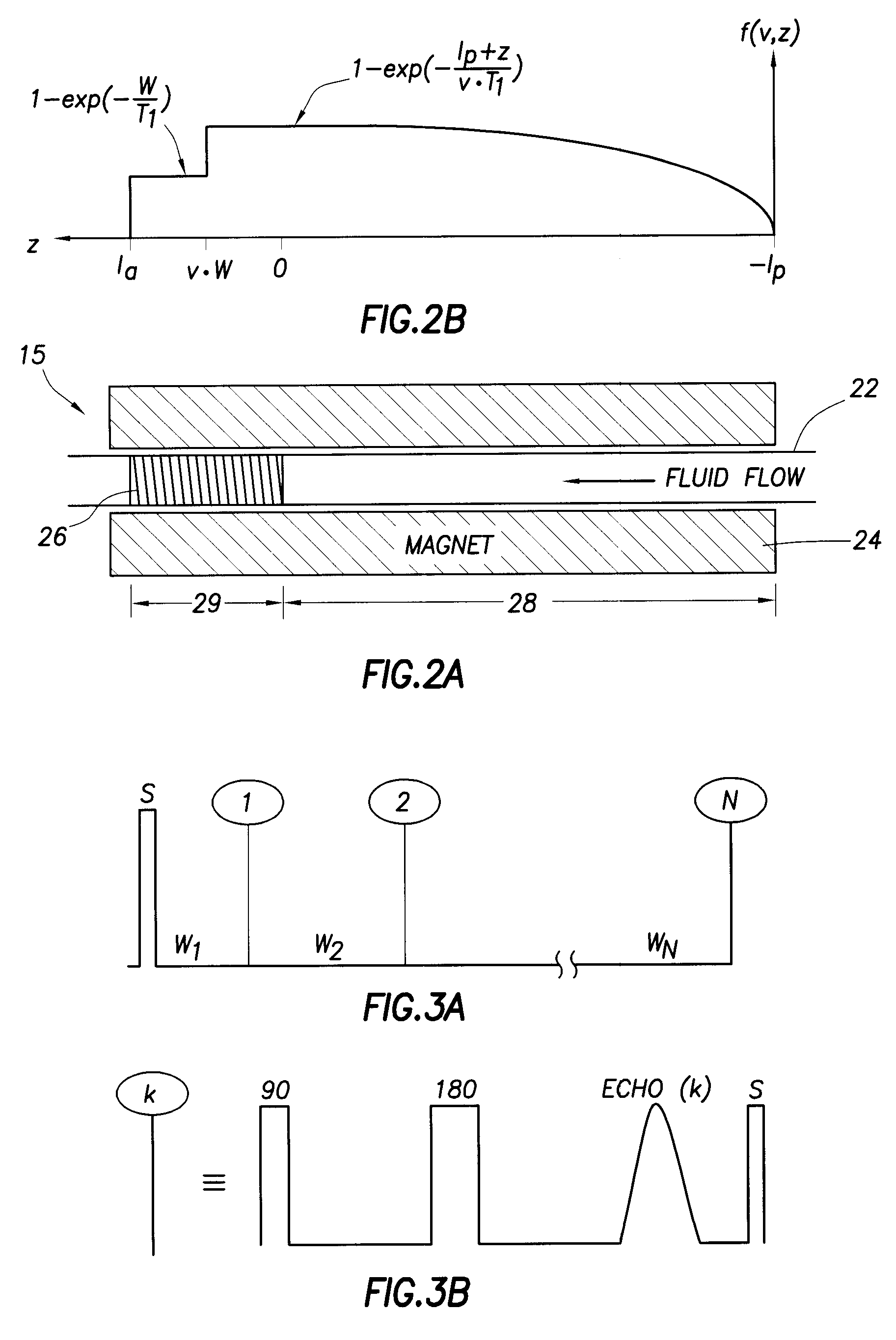 [method and apparatus for determining speed and properties of flowing fluids using nmr measurements]