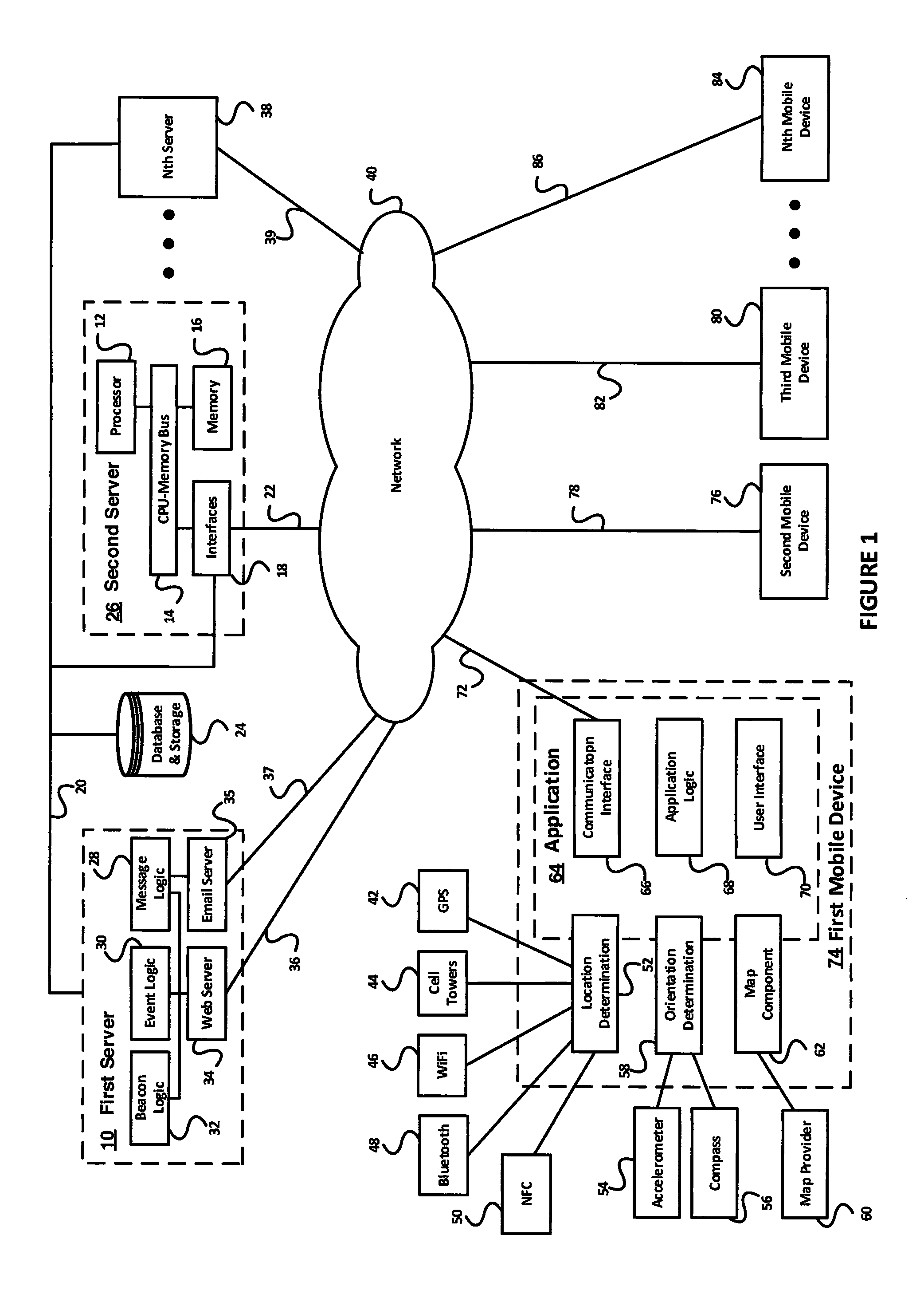 Methods and Systems for Locating Persons and Places with Mobile Devices