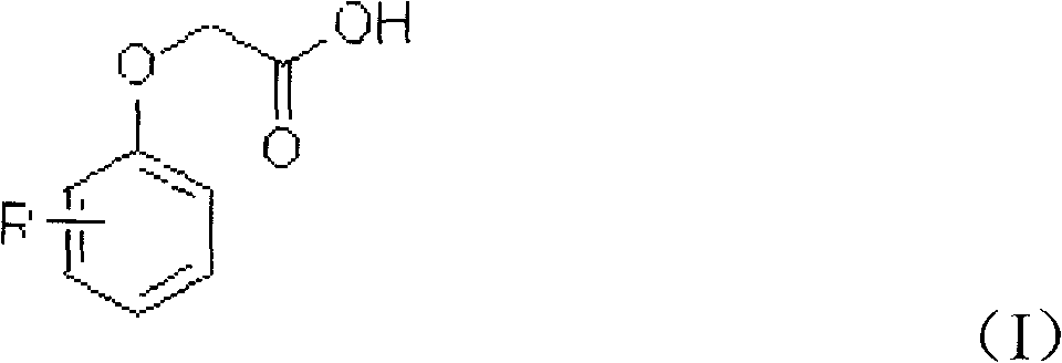 Chloration method for phenoxyacetic acid and derivatives thereof