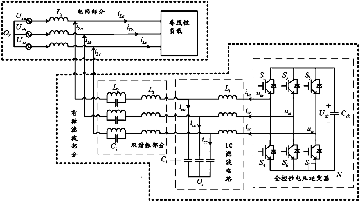 Double-resonance three-phase active power filter, and control method and device