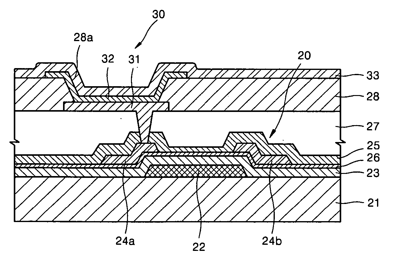 Organic thin film transistor, method of manufacturing the same, and flat panel display comprising the same