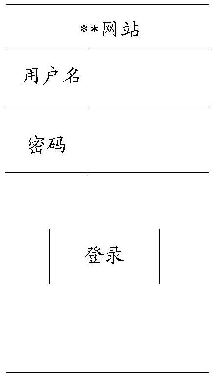 A display method and device