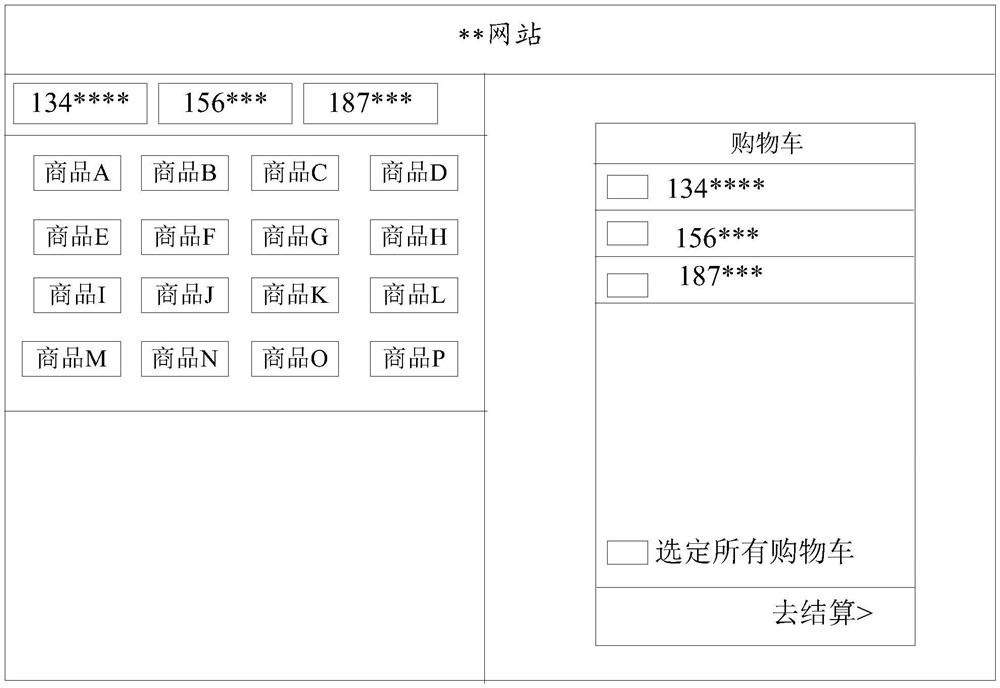 A display method and device