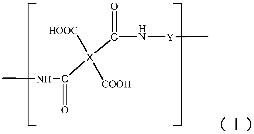 Polyamide acid and preparation method thereof, polyimide and preparation method of polyimide film