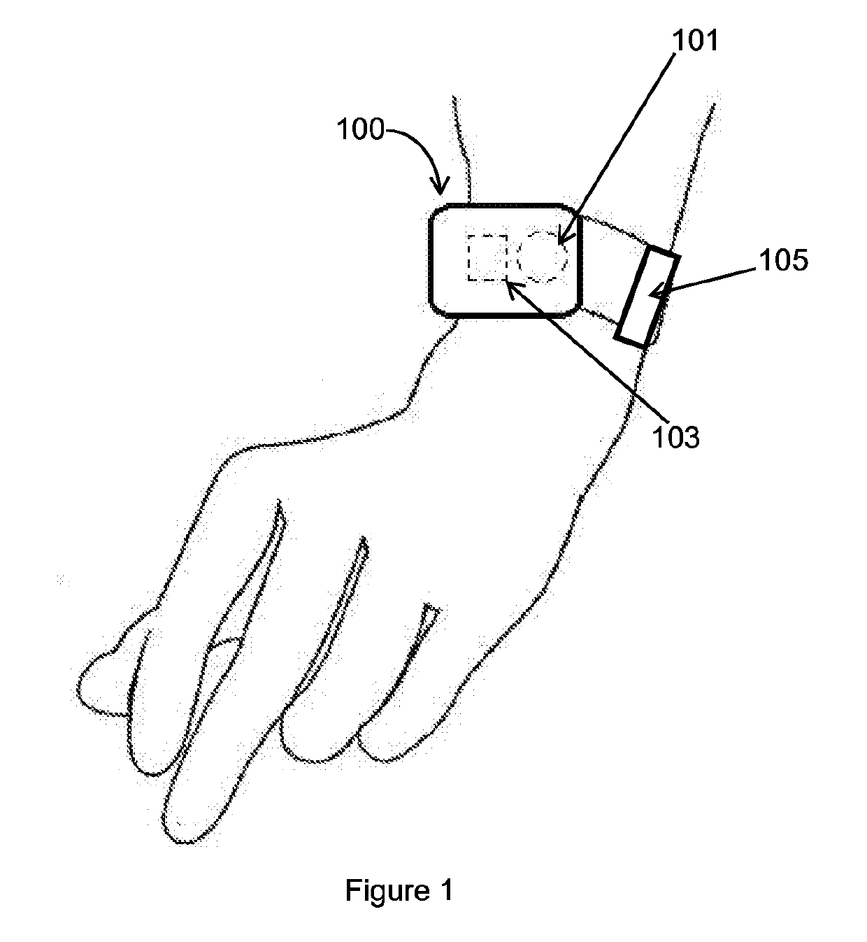 A method for obtaining the blood pressure of a person, and a device thereof