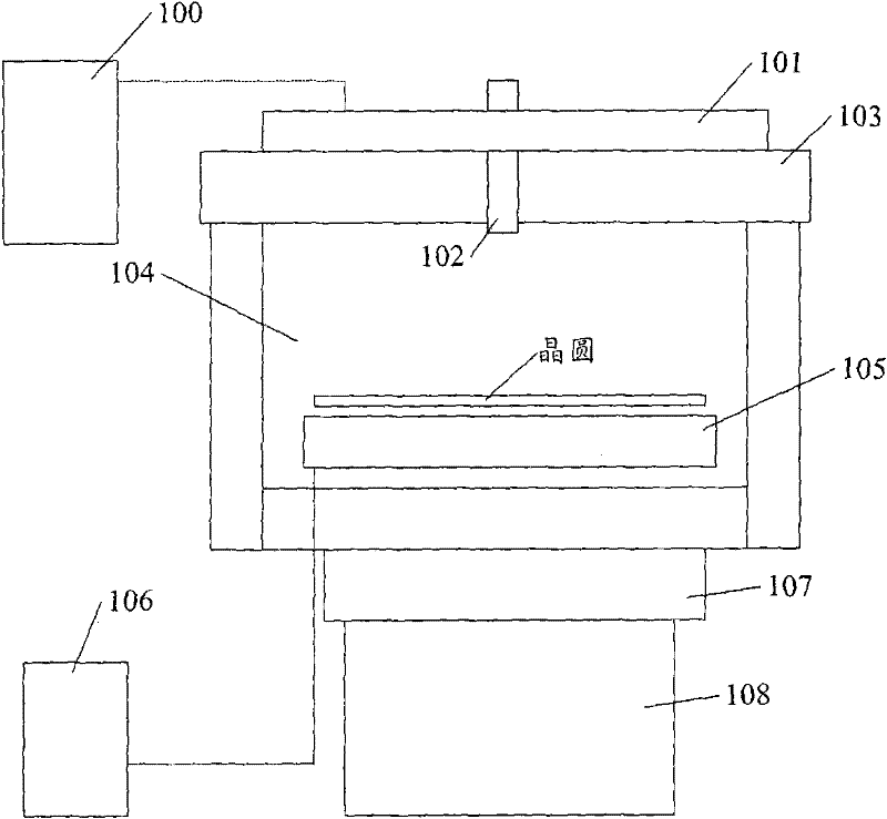 Method for reducing reflection power in plasma etching