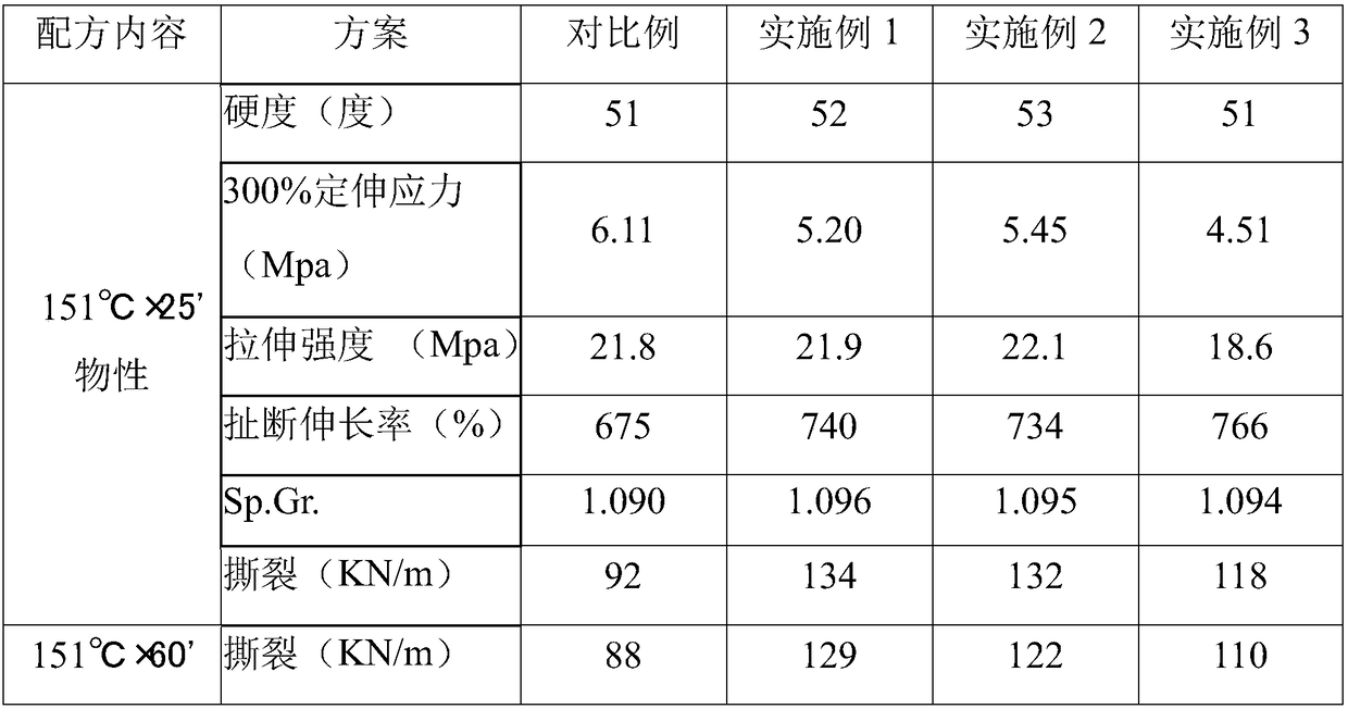 Anti-aging, tearing-resistant and crack growth-resistant rubber composition for all-steel tire sidewall and preparation method and application thereof
