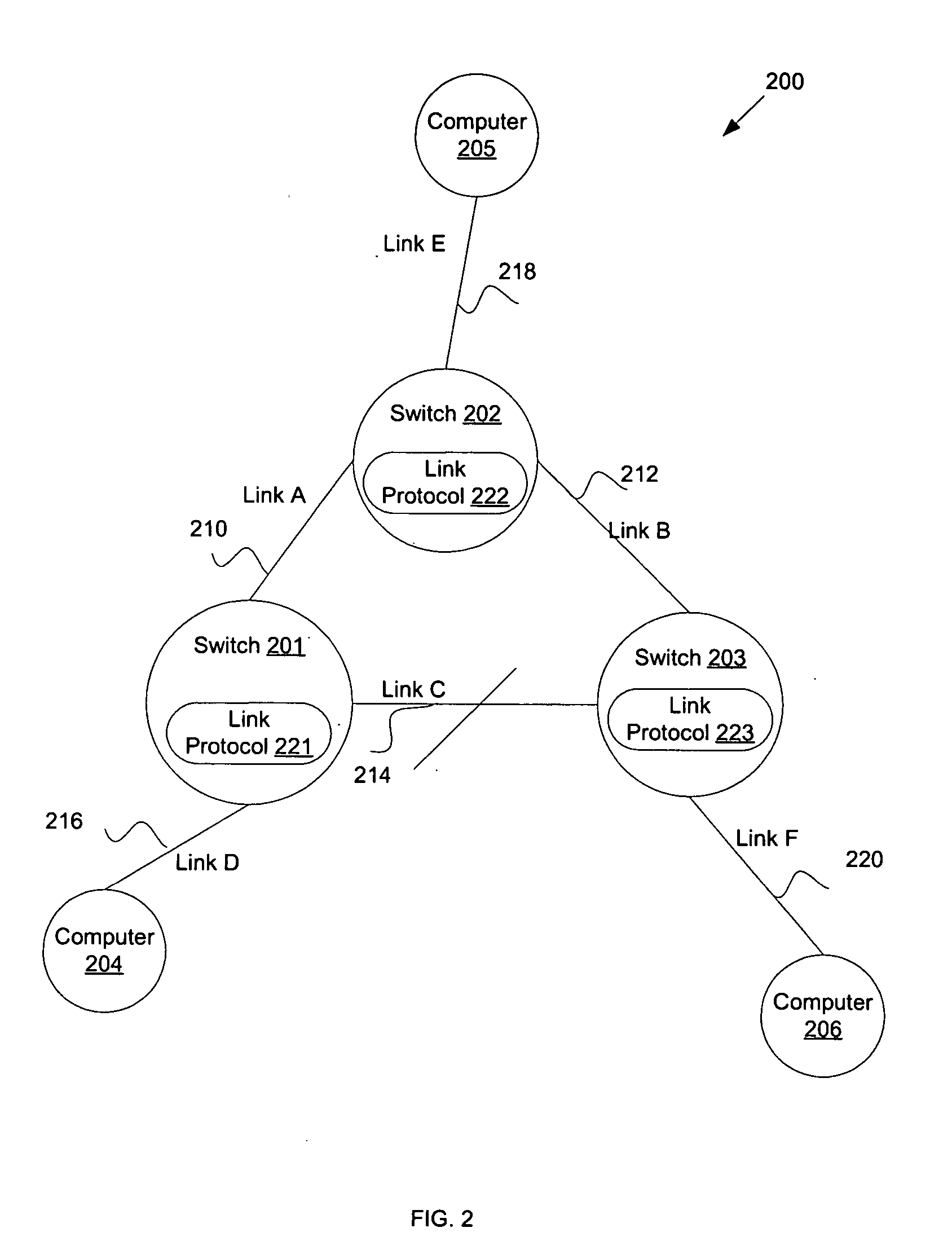 Method, system, and program for maintaining a link between two network entities