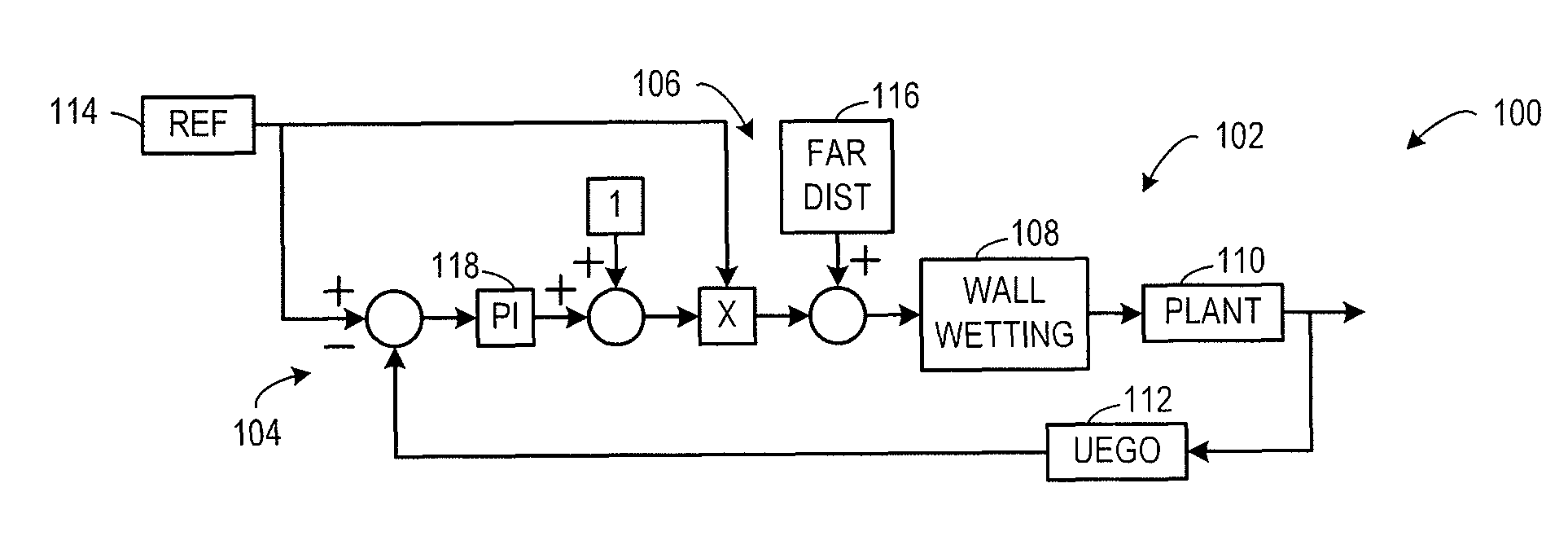 Delay compensated air/fuel control of an internal combustion engine of a vehicle