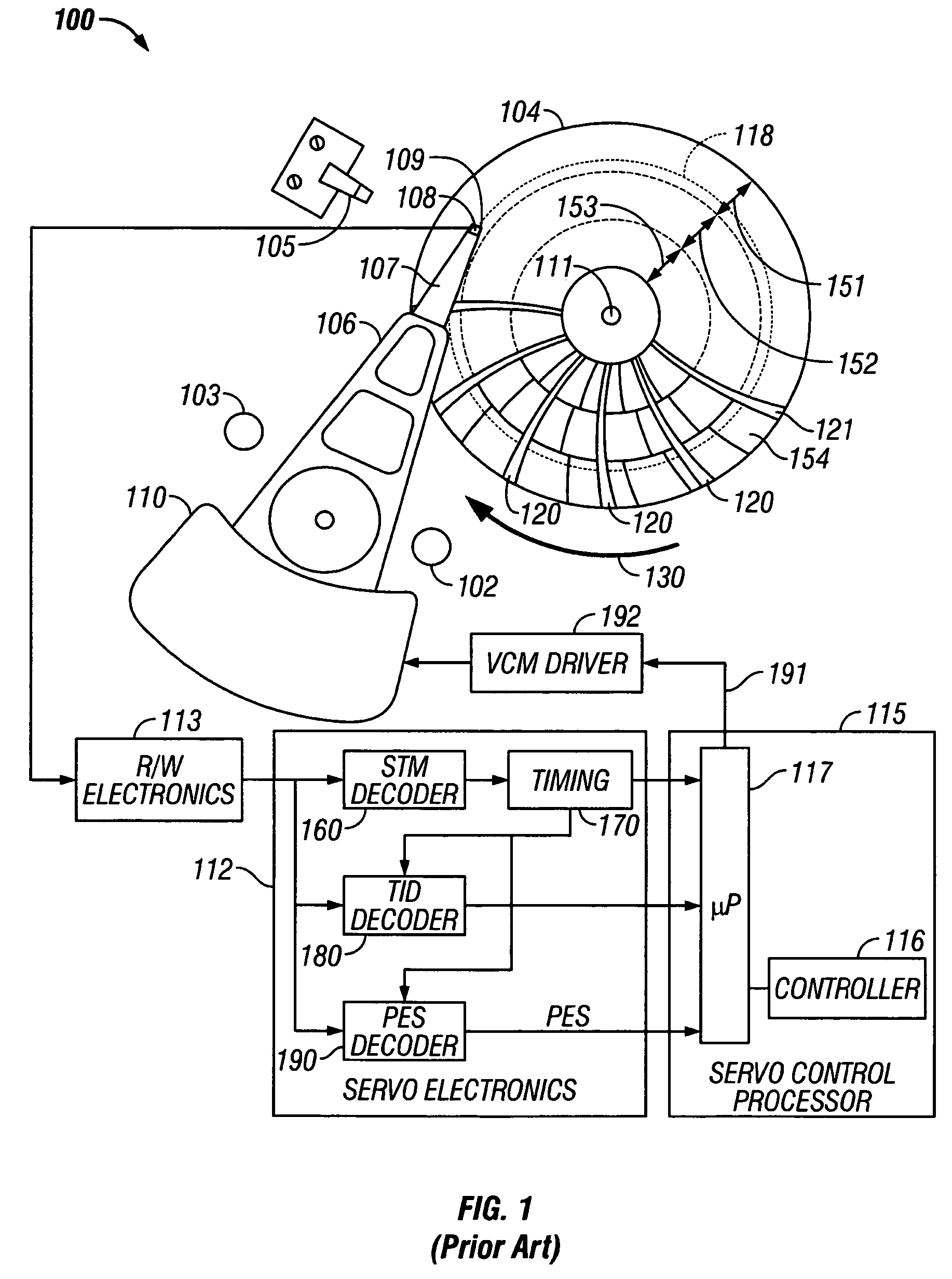 Method for secondary-actuator failure detection and recovery in a dual-stage actuator disk drive