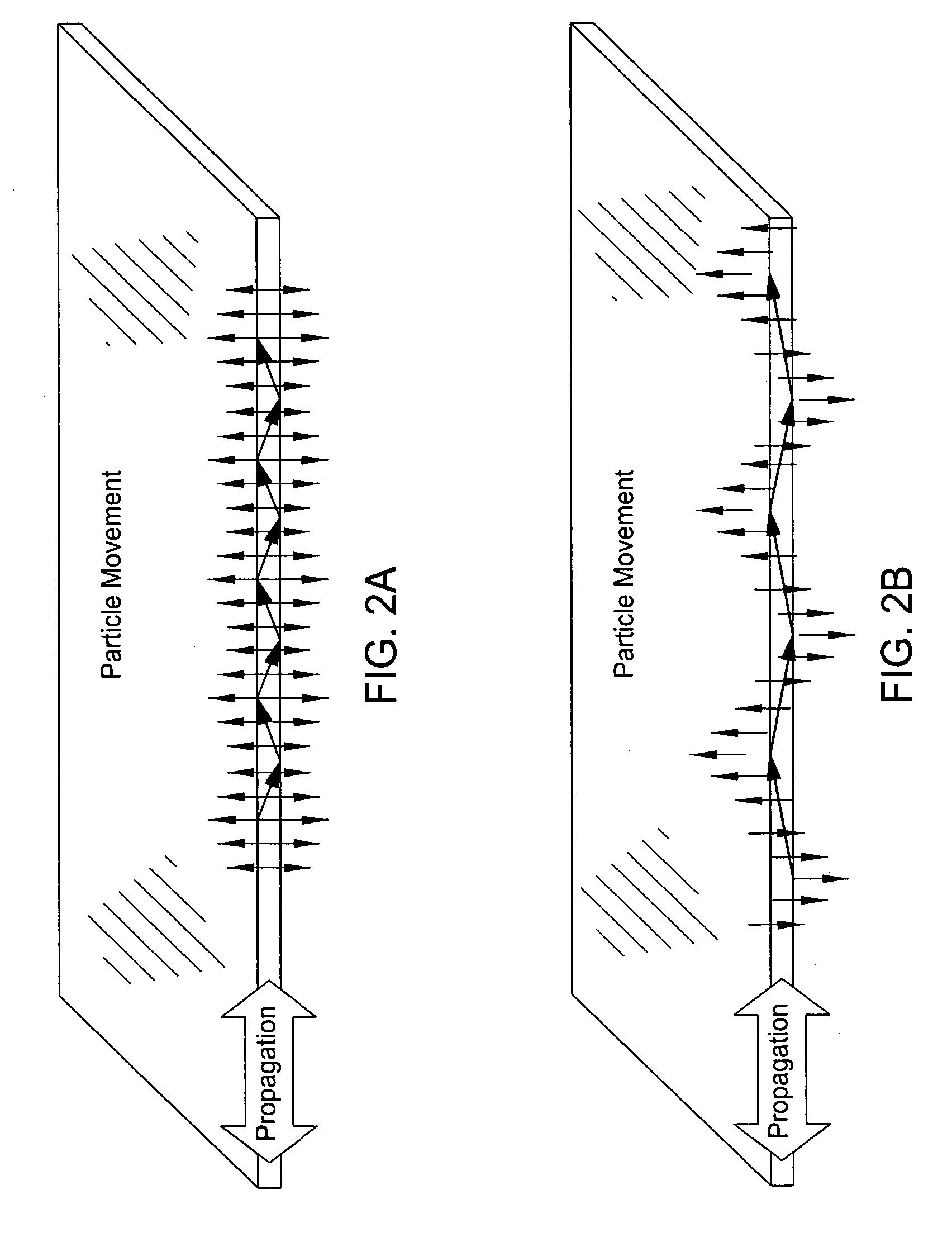 Use of lamb waves in cement bond logging