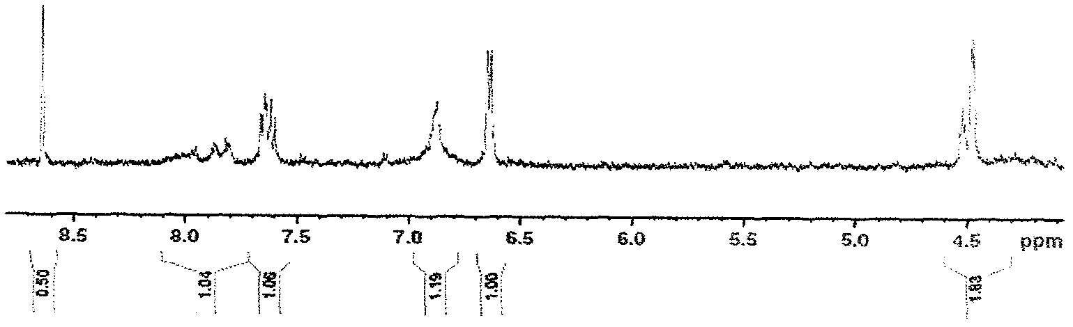 Targeting ginkgolide B solid lipid nanoparticle and preparation method thereof