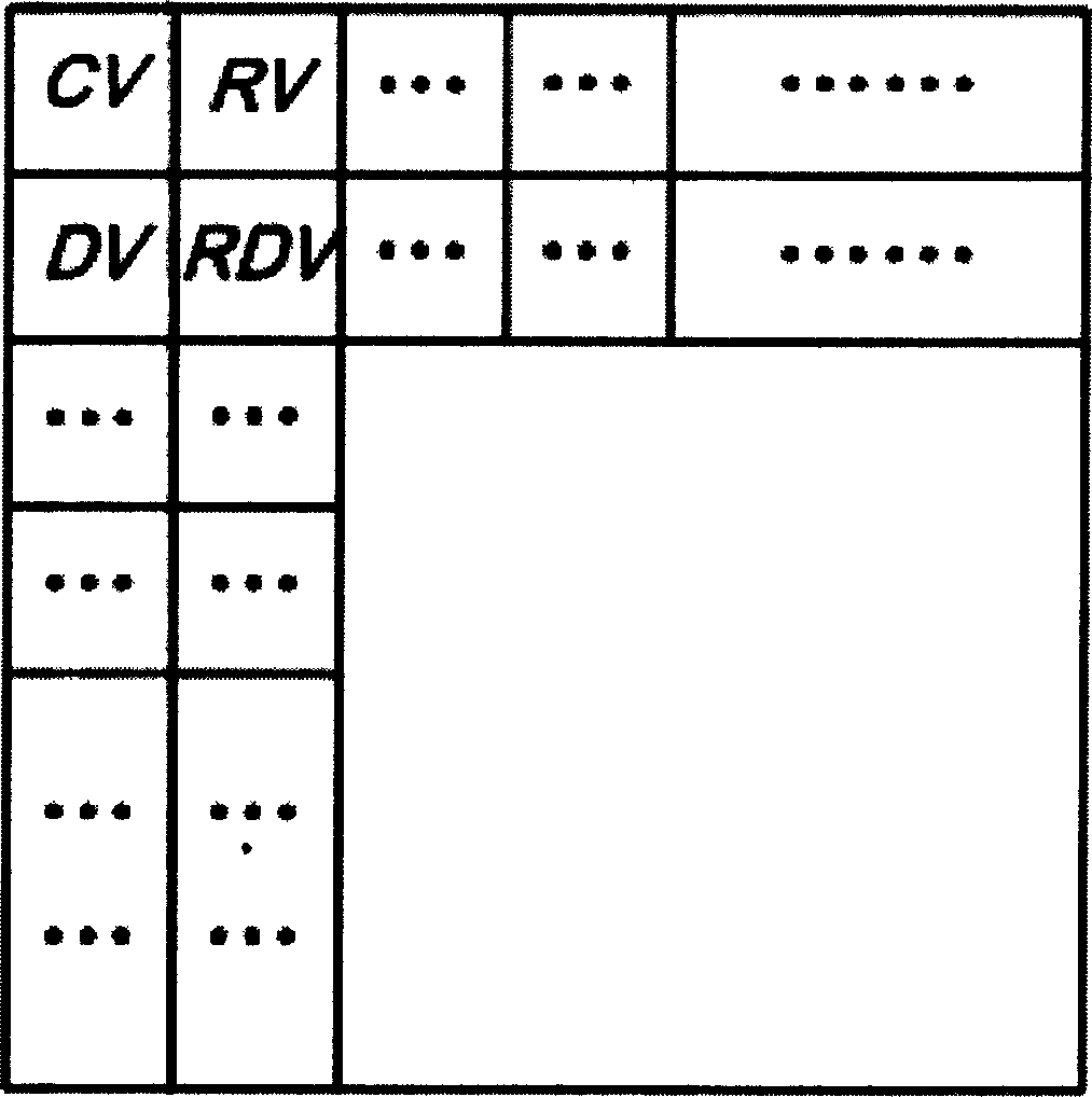 Image compression chip based on image block dynamic division vector quantization algorithm