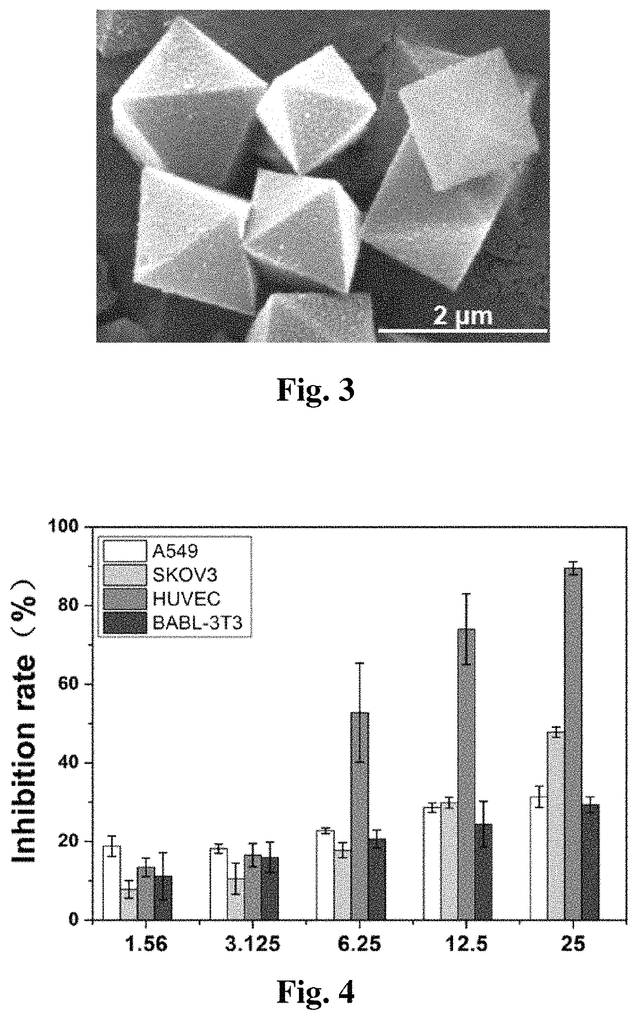 Use of metal-organic framework as tumor angiogenesis inhibitor