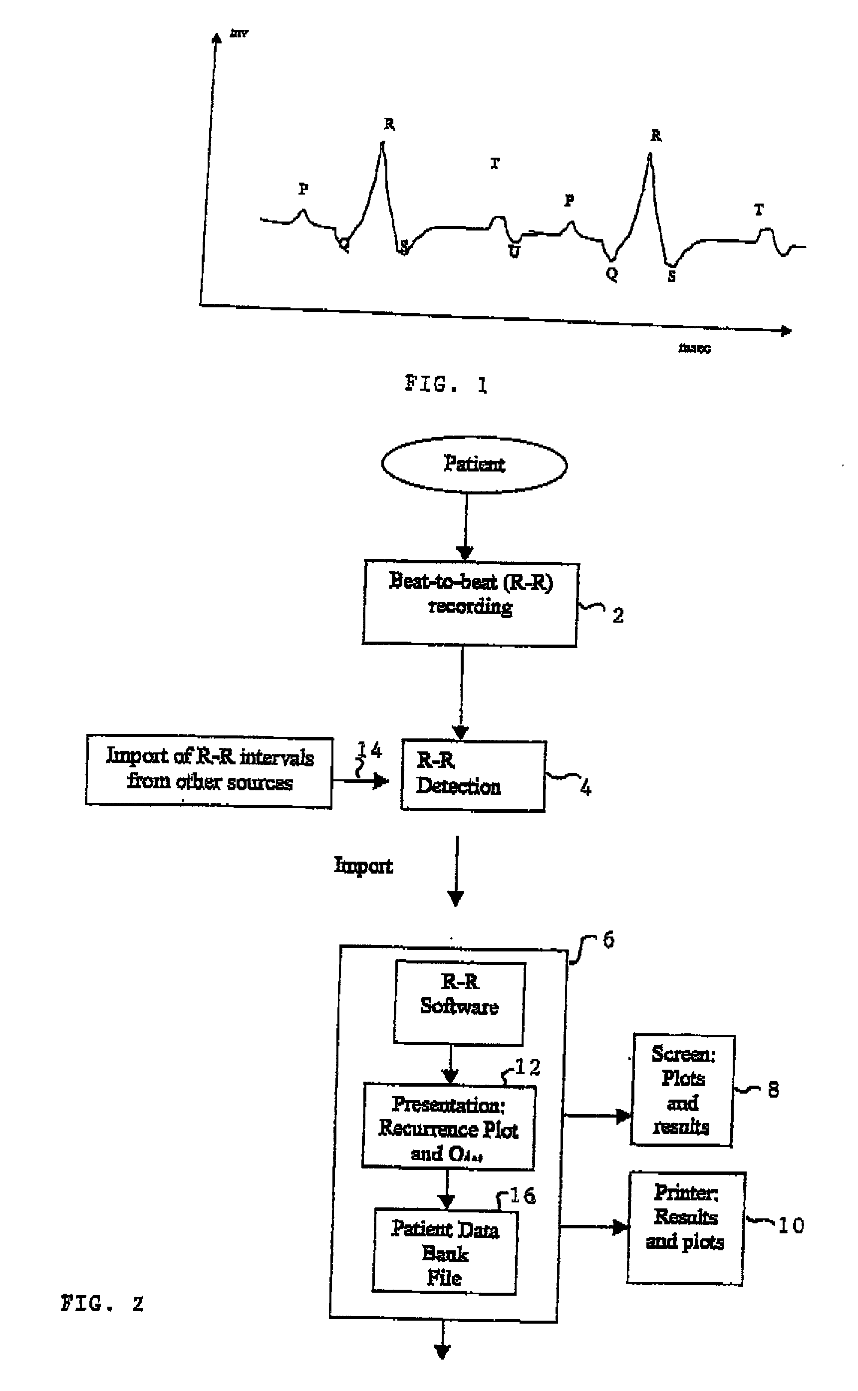 Method and system for measuring heart rate variability