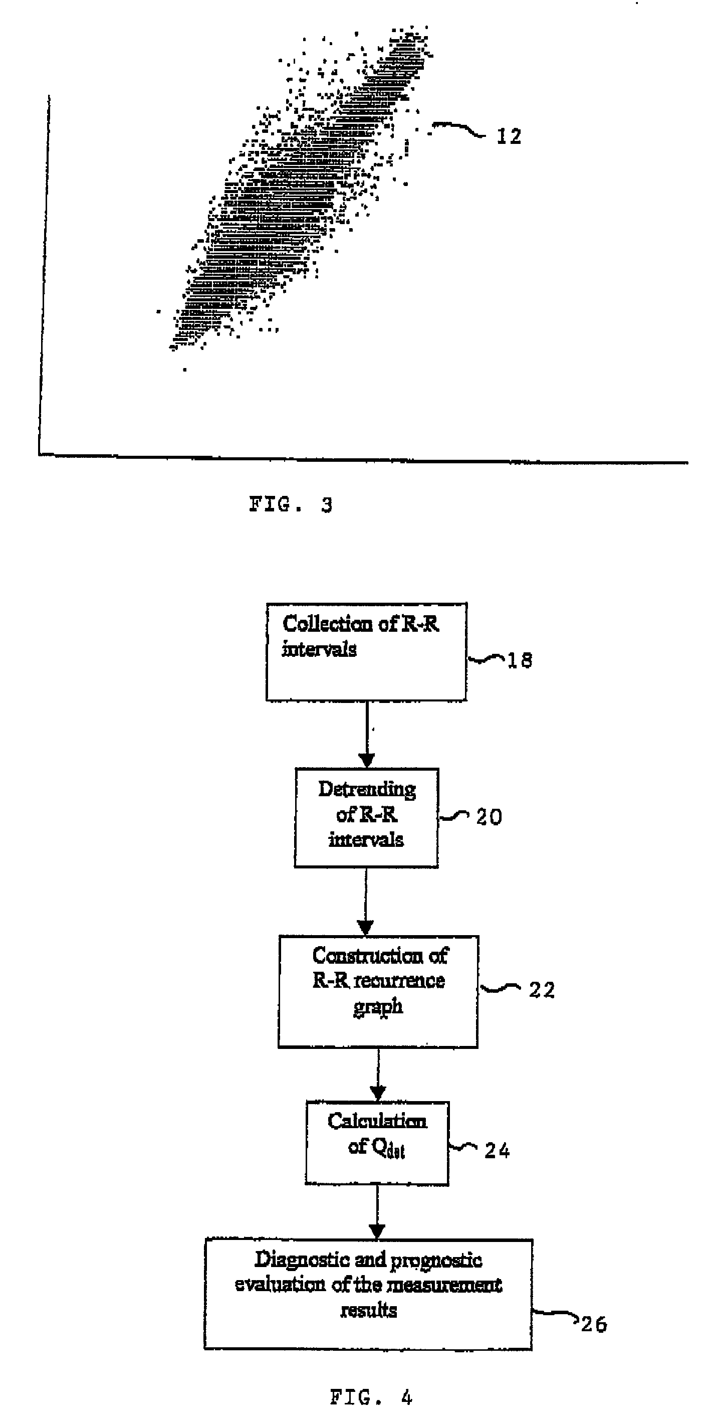 Method and system for measuring heart rate variability
