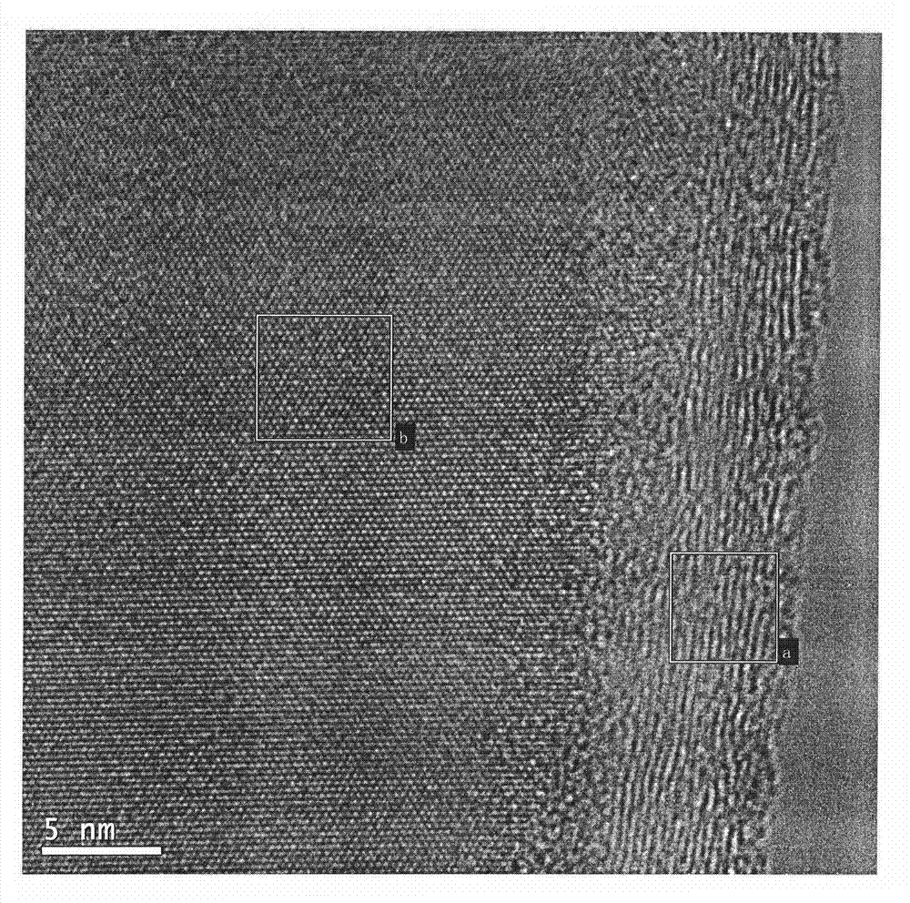 Preparation method of SiC/graphene core-shell structured nano material