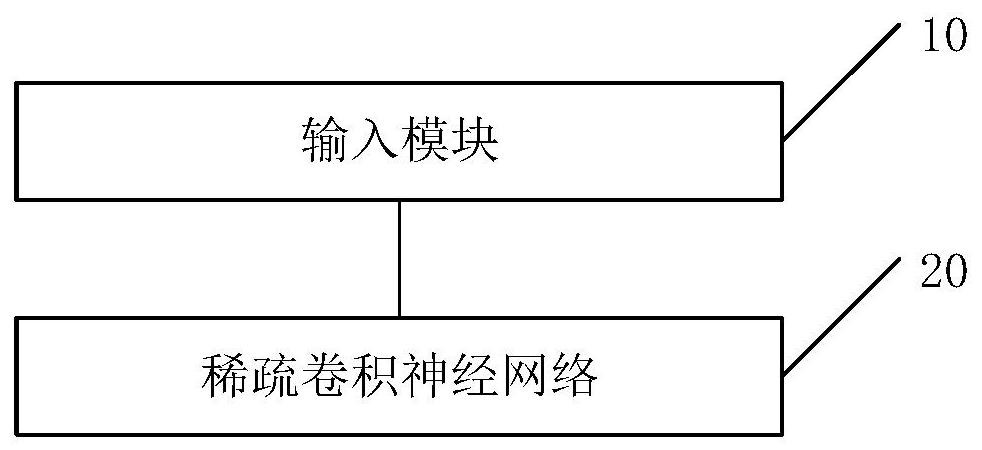 Method, system, device and storage medium for image recognition of liver and bile ducts and stones