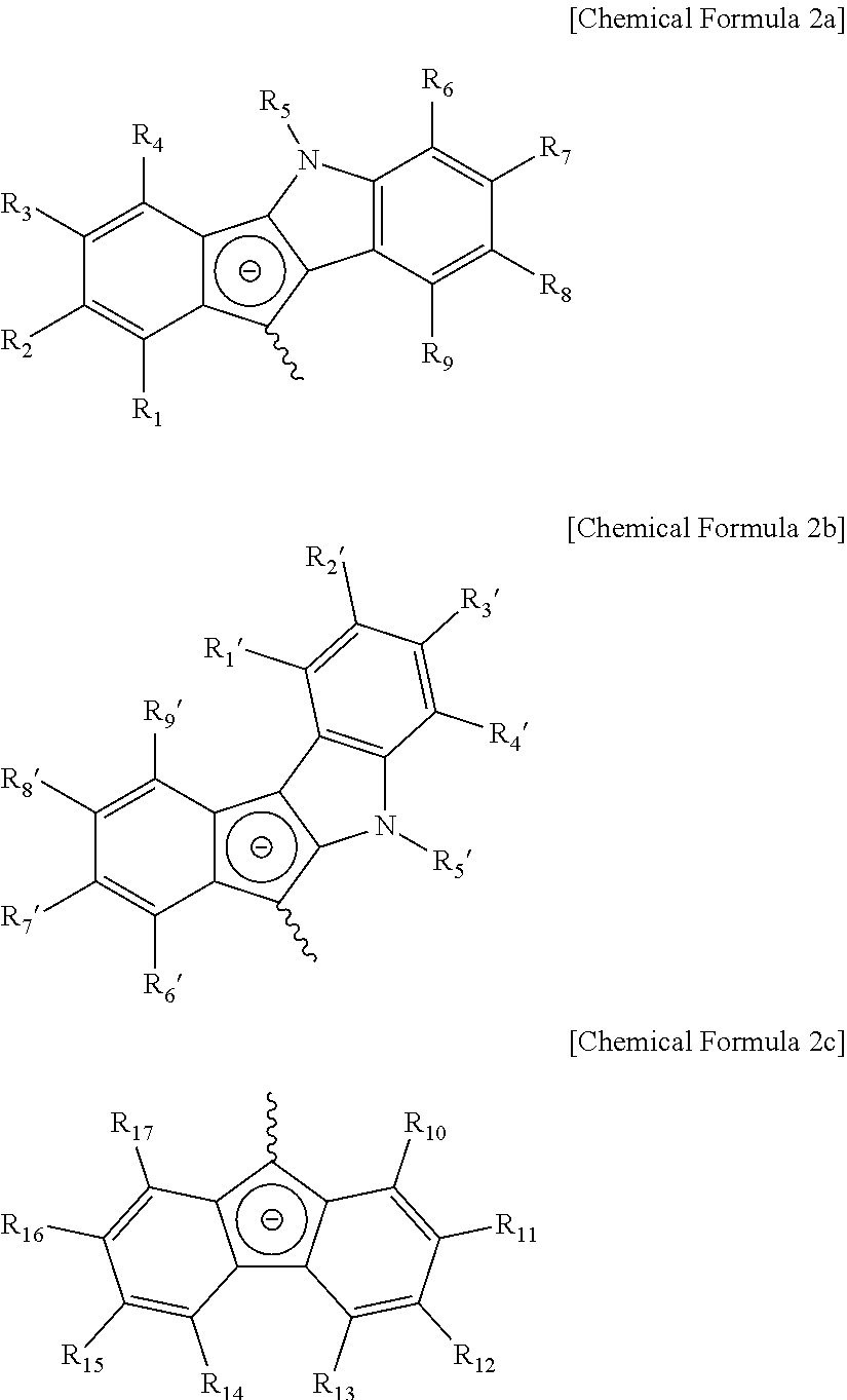 Method for preparing polyolefin and polyolefin prepared thereby