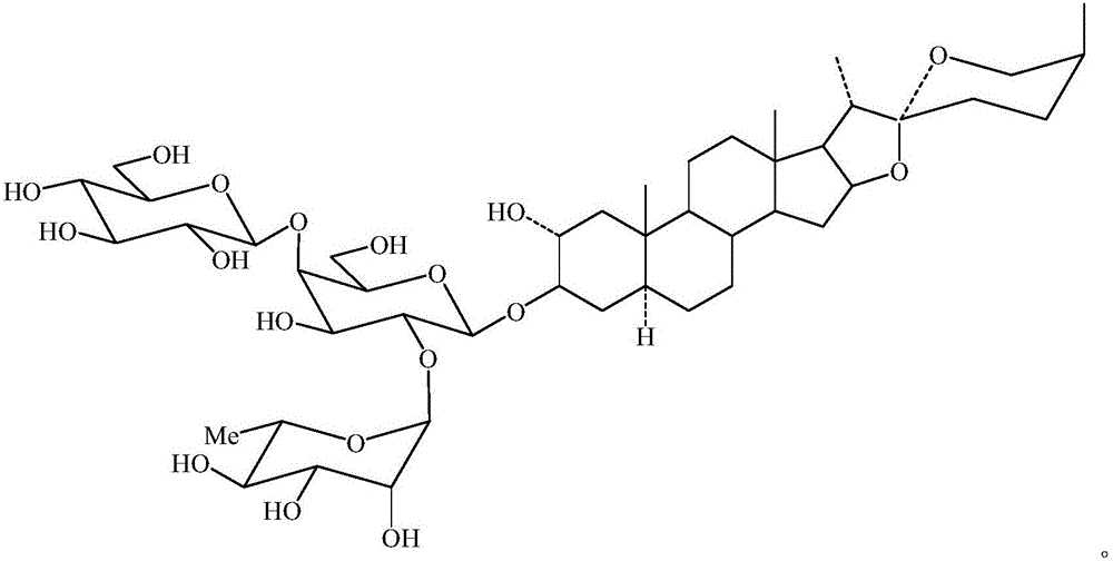 Violaside a and its preparation method