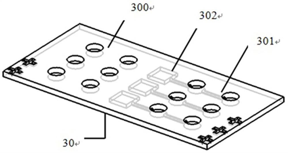 A multi-channel tumor marker parallel detection sensor and its application method
