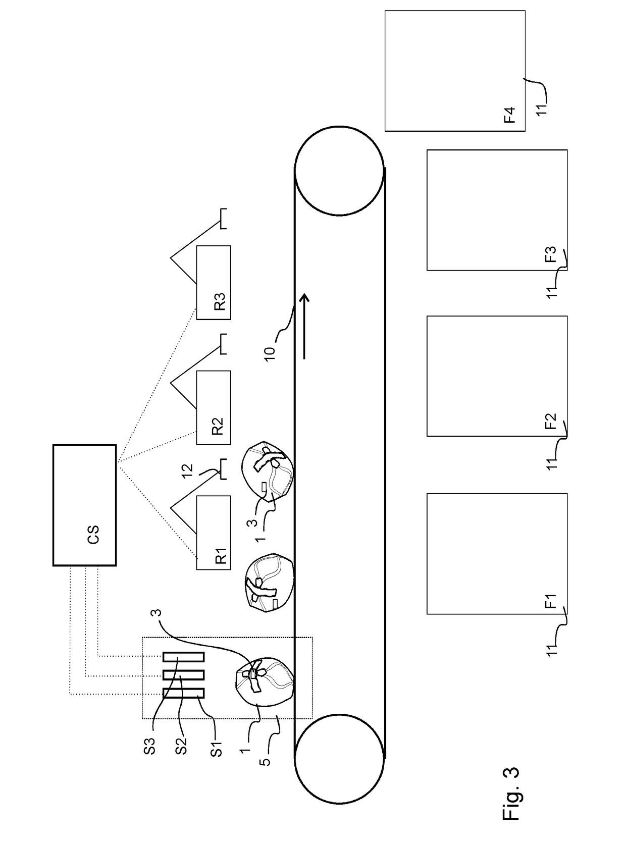 Method, apparatus and system for sorting waste