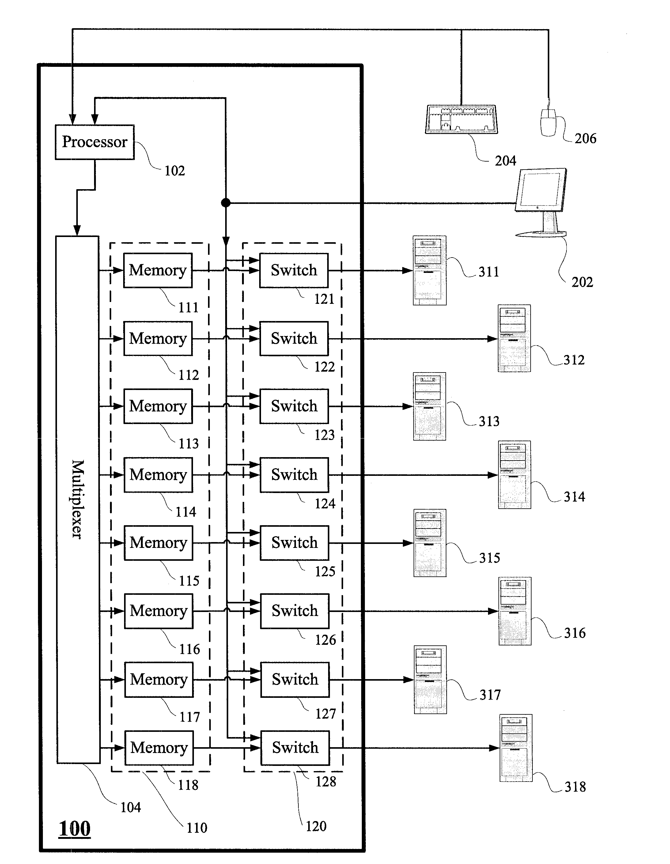 KVM switch capable of providing edid of display for computer coupled thereto and method thereof