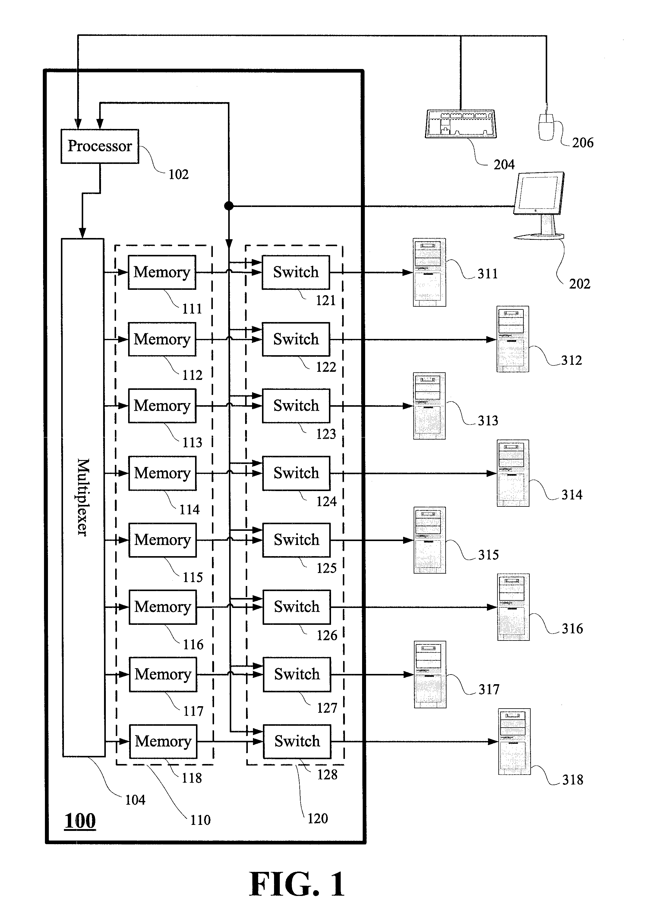 KVM switch capable of providing edid of display for computer coupled thereto and method thereof