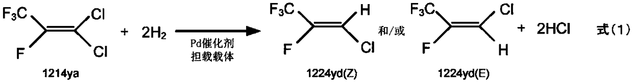 1-chloro-2,3,3,3-tetrafluoropropene manufacturing method