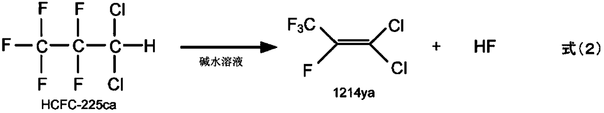 1-chloro-2,3,3,3-tetrafluoropropene manufacturing method