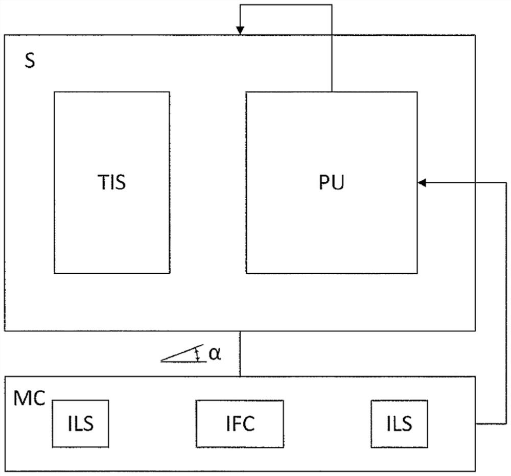 Systems and methods for supporting neurological status assessment and neurorehabilitation, especially cognitive and/or speech dysfunction