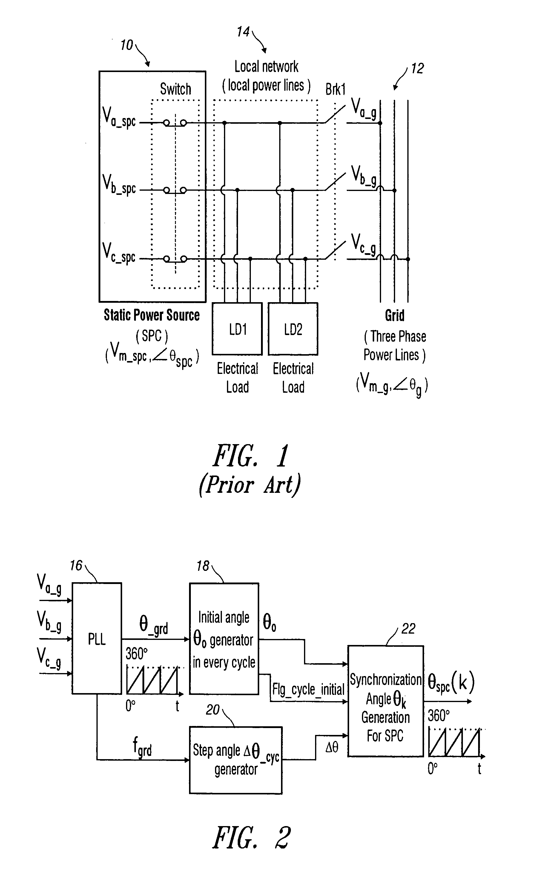 Devices and methods for detecting islanding operation of a static power source