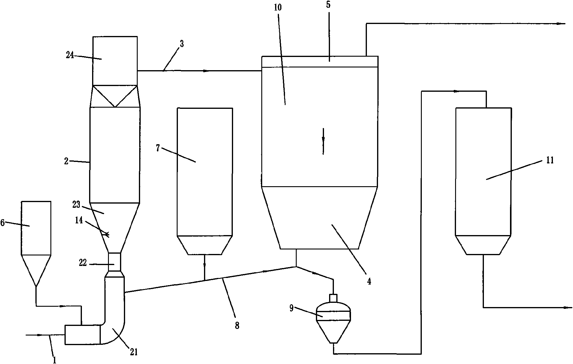 Purifying treatment device and purifying treatment method for flue gas multicomponent pollutant generated by incinerating refuse