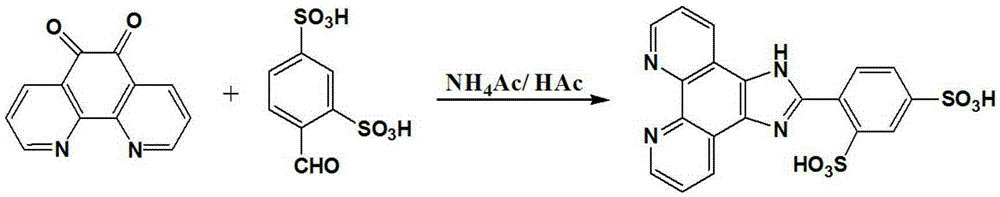 Non-doped rear earth coordination polymer capable of emitting white light