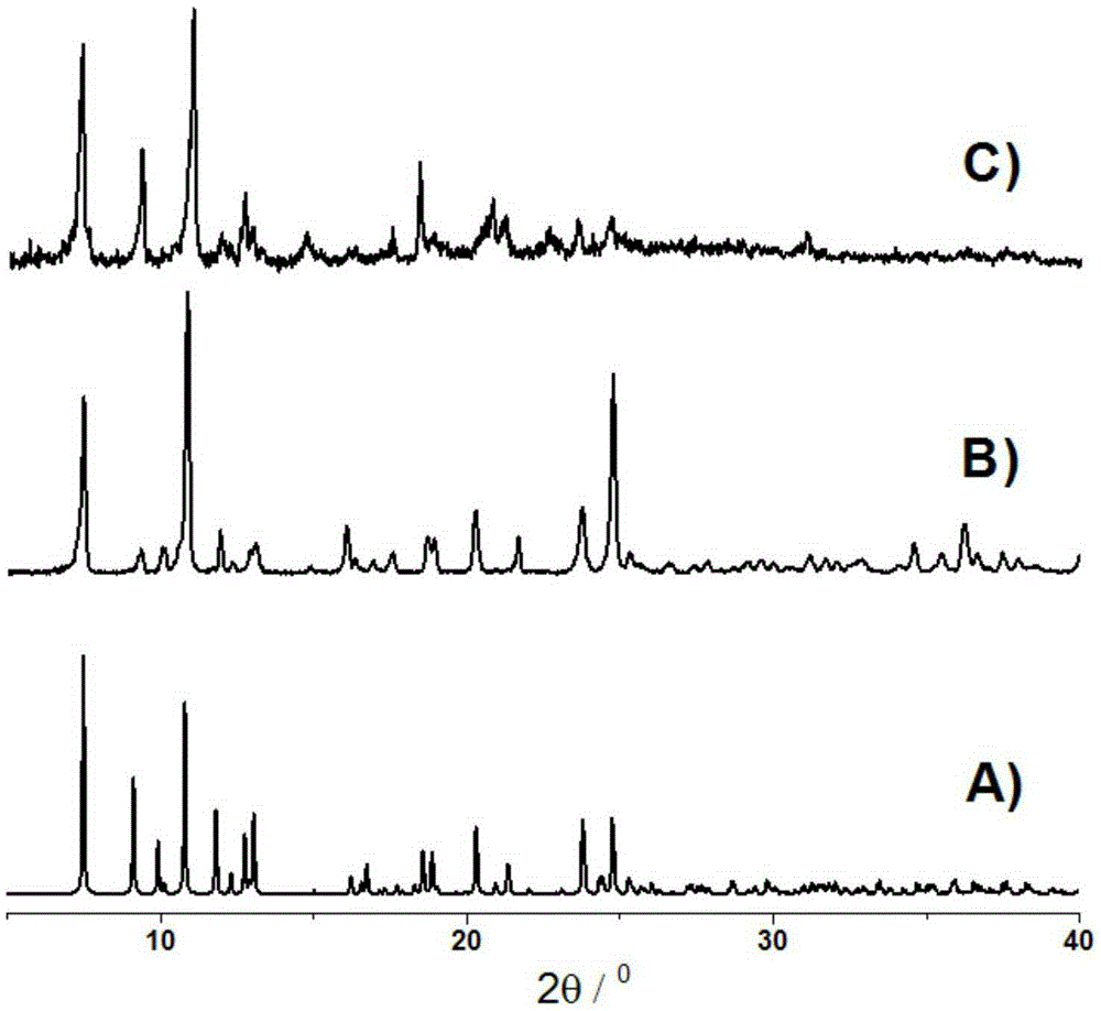 Non-doped rear earth coordination polymer capable of emitting white light