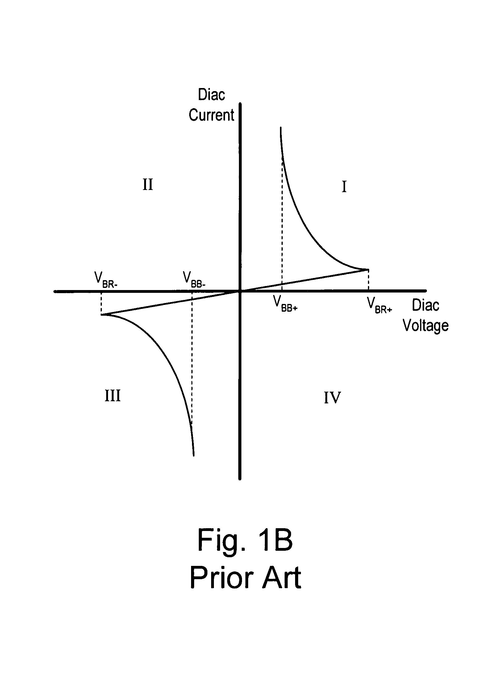 Method and apparatus for preventing multiple attempted firings of a semiconductor switch in a load control device