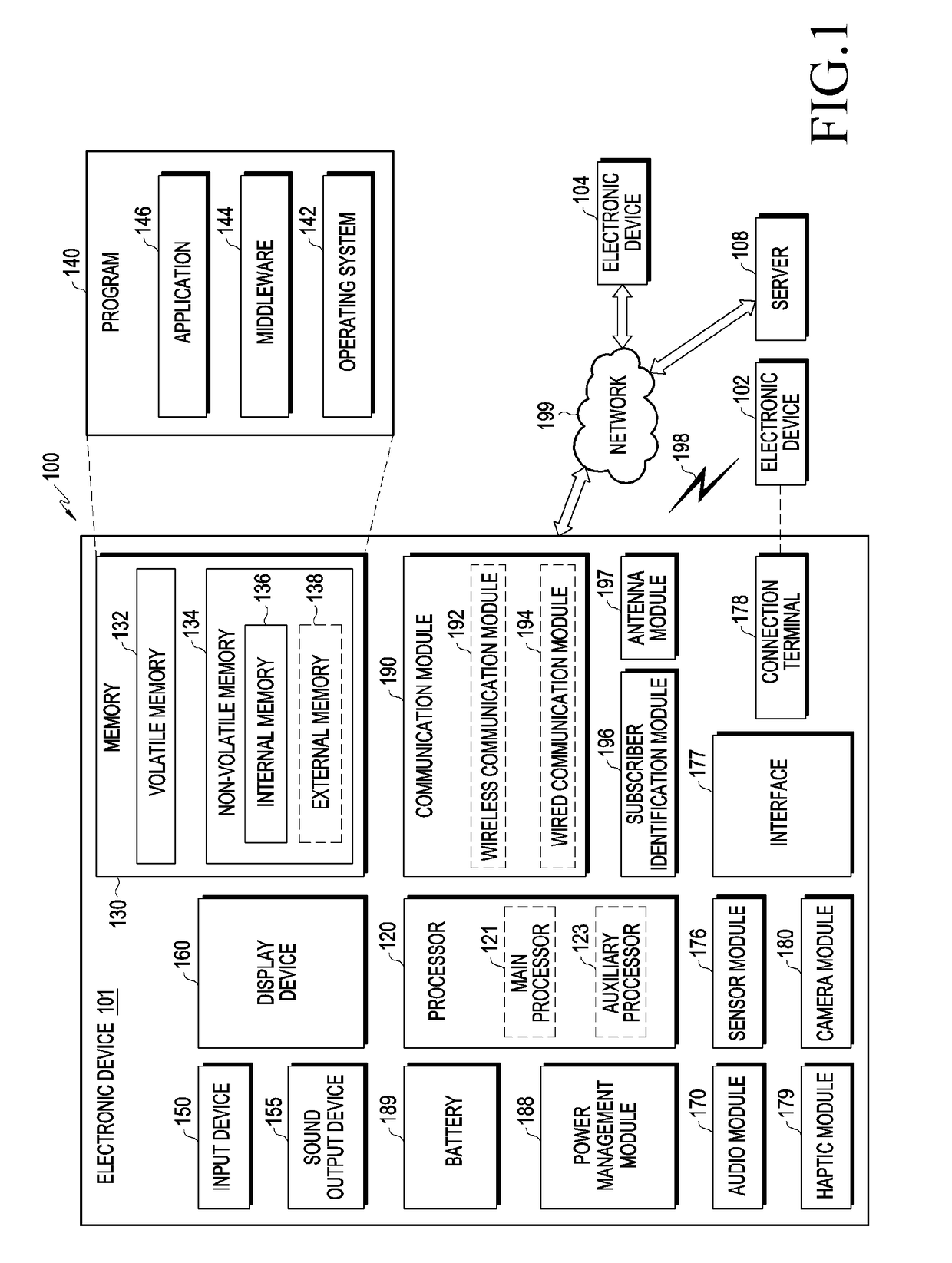 Electronic device for controlling communication circuit based on identification information received from external device and operation method thereof