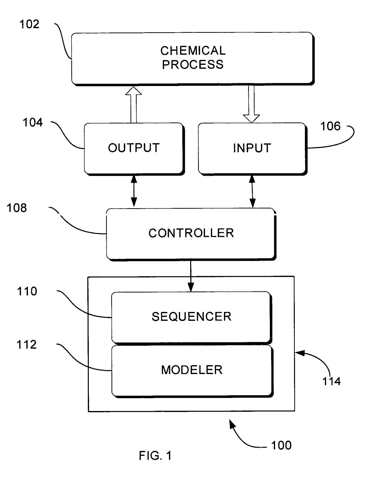 Systems, methods and apparatus for determining physical properties of fluids