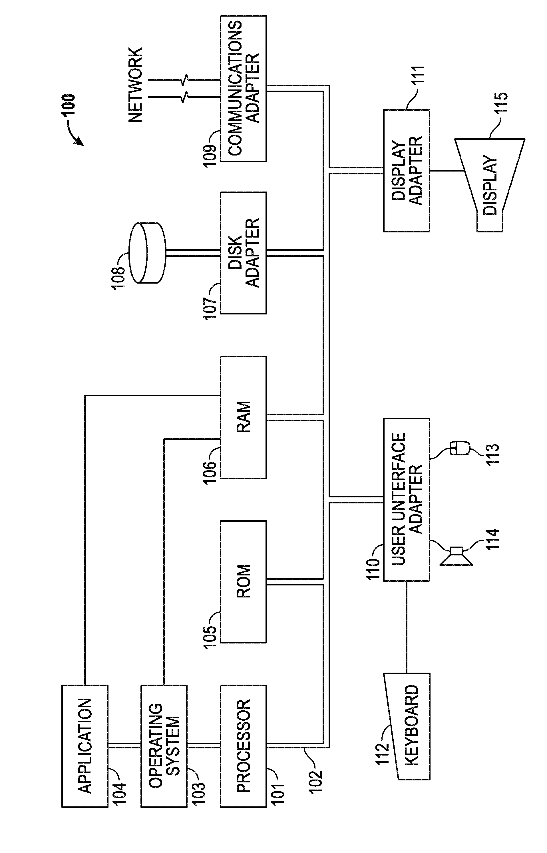 Methods for directed self-assembly process/proximity correction