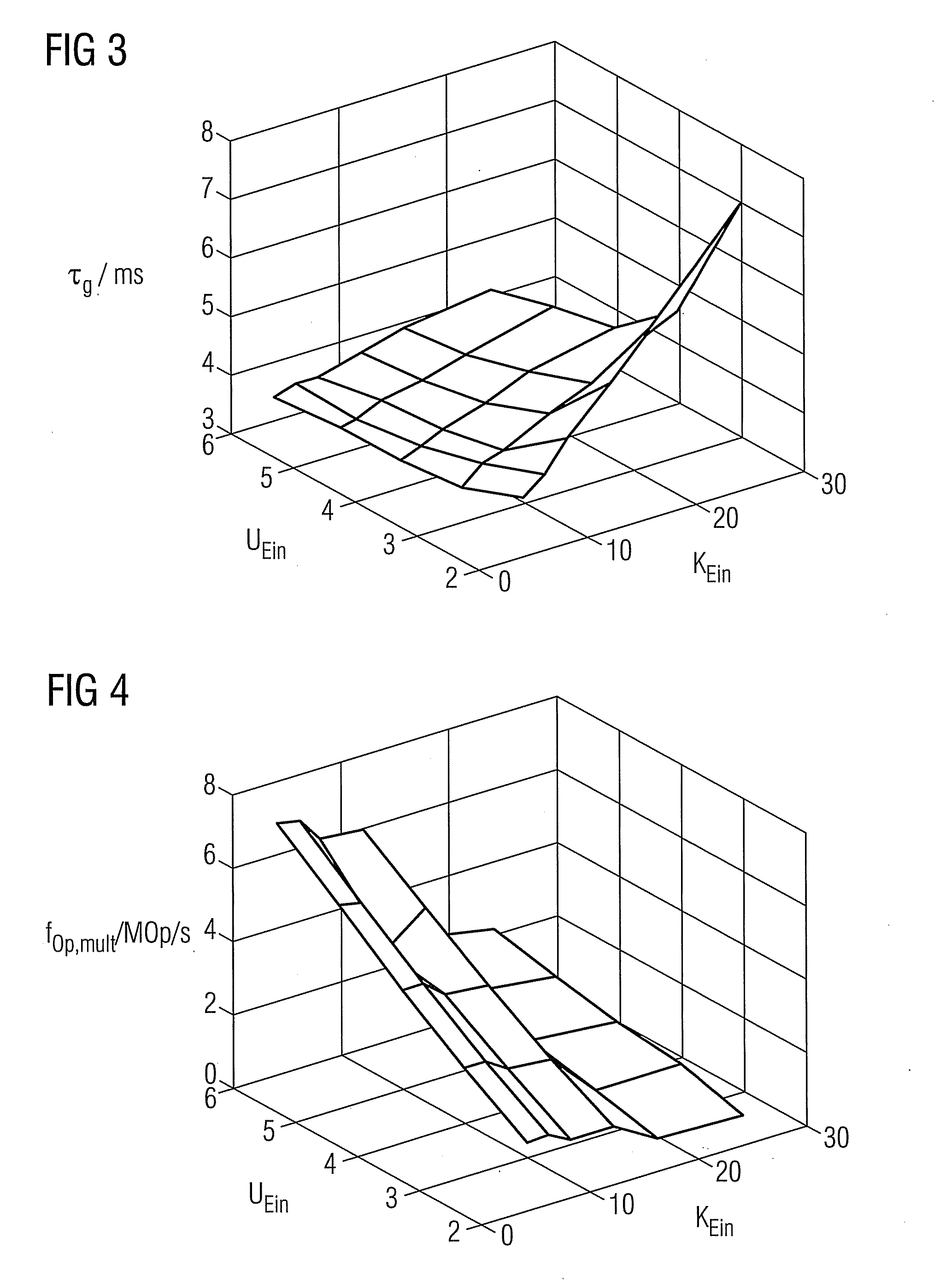 Method for optimizing a multilevel filter bank and corresponding filter bank and hearing apparatus